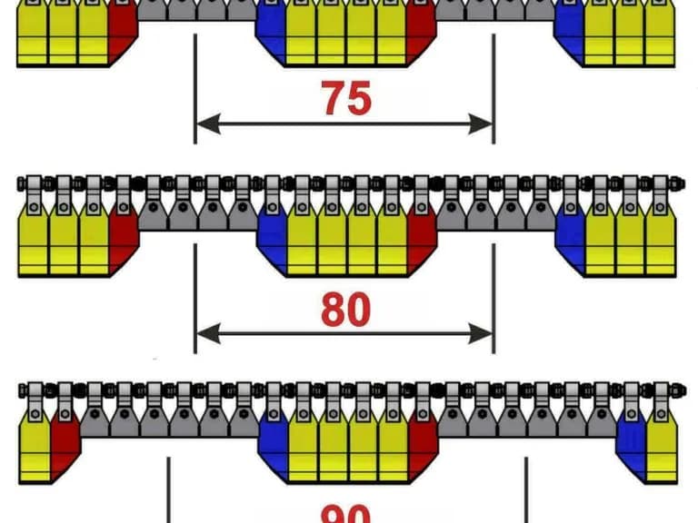 Forigo FTP 6