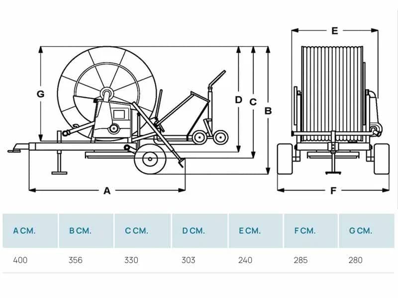 Ocmis IR2/1A — фото 3