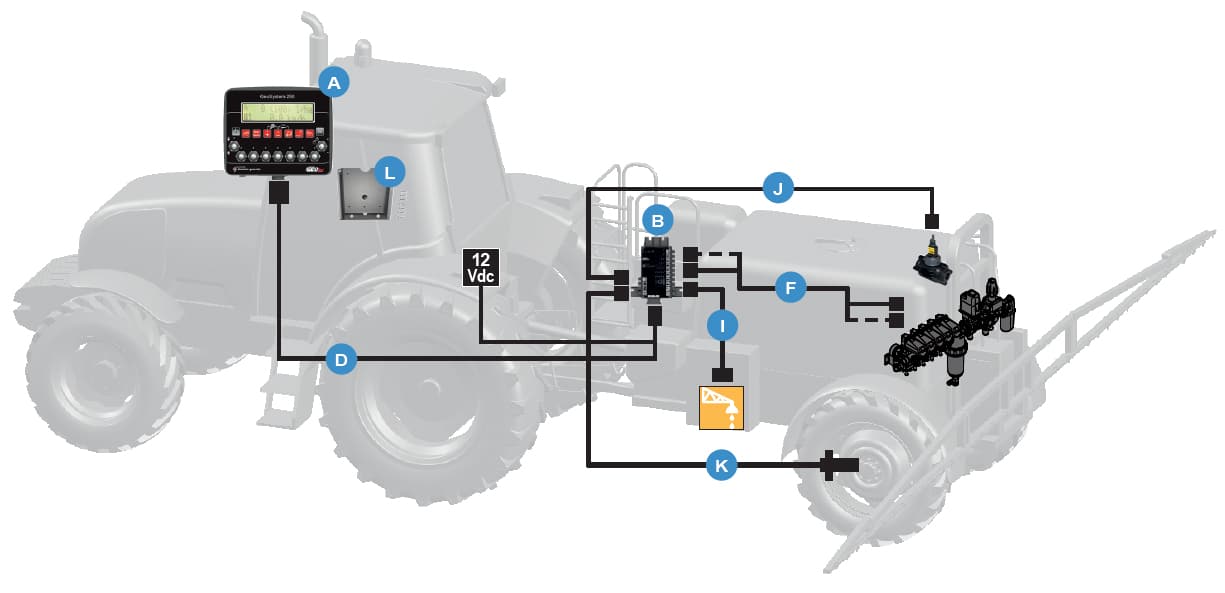 Блок керування Geoline Geosystem 250 CS 5W
