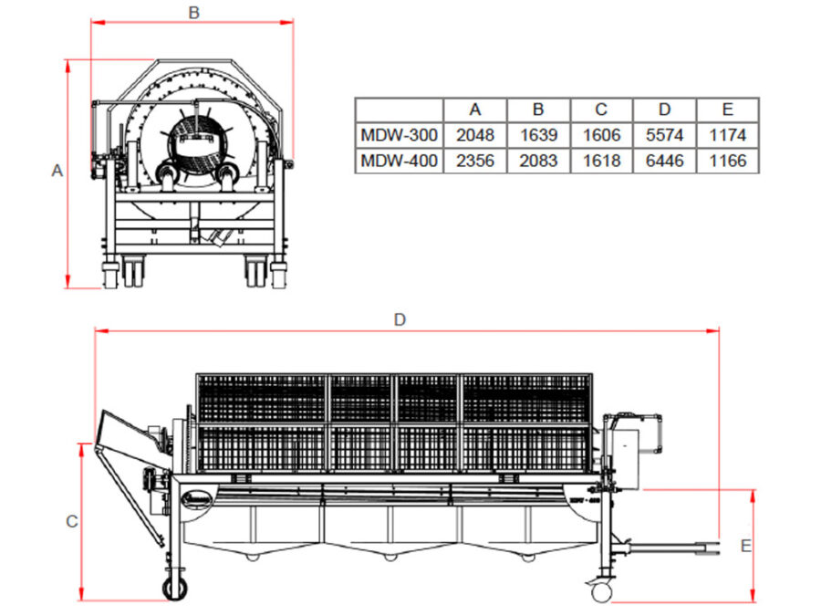 Мийка для овочів Domasz MDW-300 / MDW-400